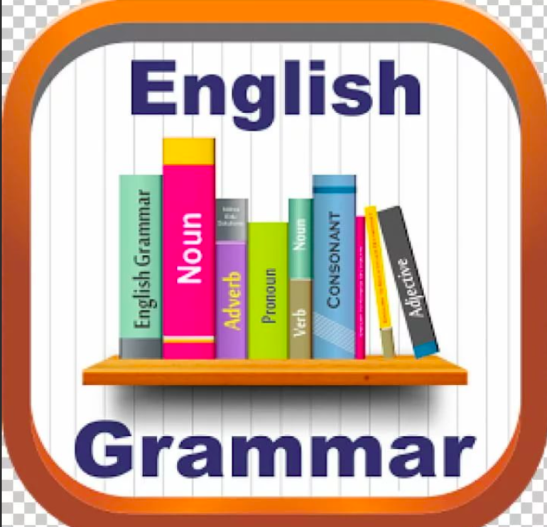 Simple, Complex Or Compound Simple, Complex Or Compound